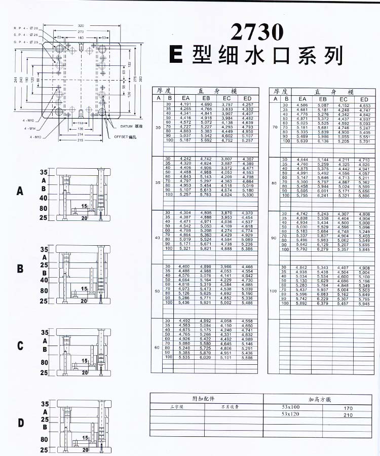 2730E型细水口系列