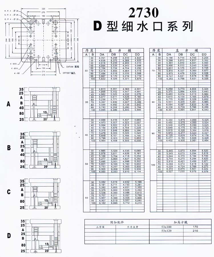 2730D型细水口系列