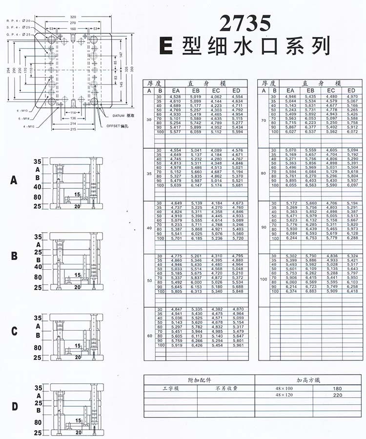 2735E型细水口系列