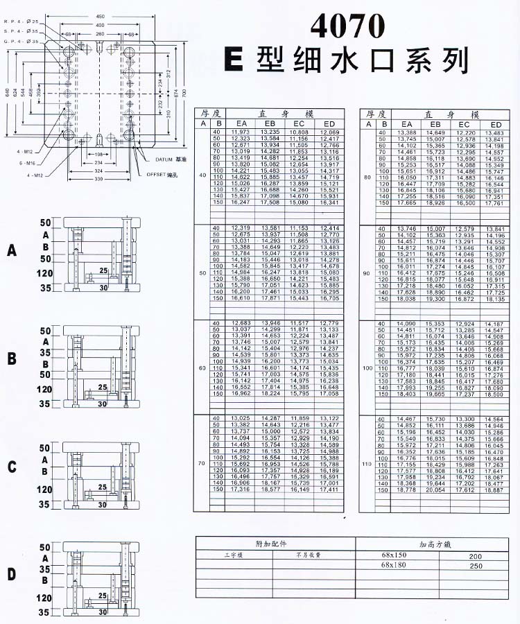 4070E型细水口系列