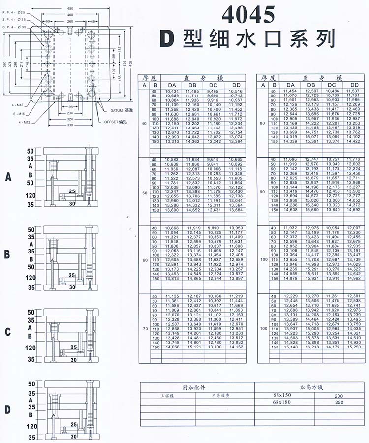 4045D型细水口系列