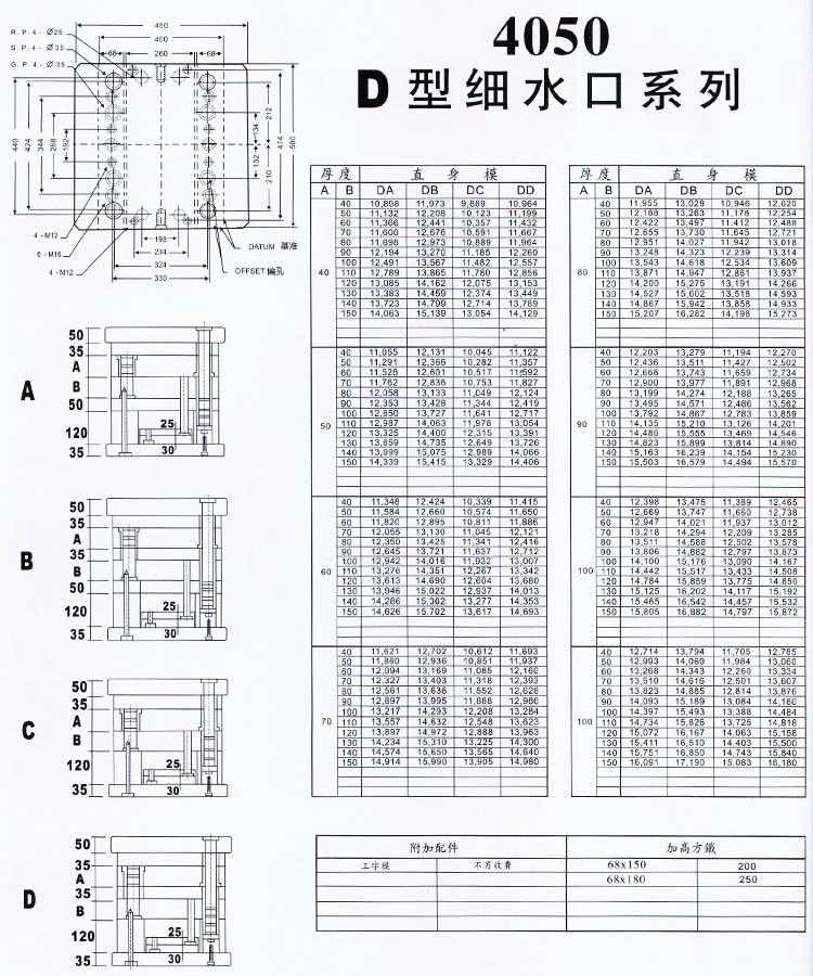 4050D型细水口系列